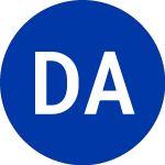 Logo de D and Z Media Acquisition (DNZ).