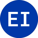 Logo de Equity Inns (ENN).