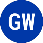 Logo de Golden West (GDW).