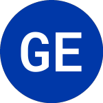 Logo de General Electric Capital Corp. (GEK).