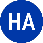 Logo de Hawks Acquisition (HWKZ).