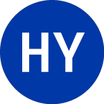 Logo de  (HYP).