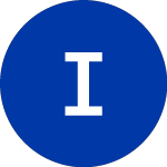 Logo de Ibotta (IBTA).