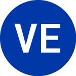 Logo de VanEck ETF Trust (INC).