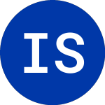 Logo de International Seaways (INSW).