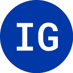 Logo de ION Geophysical (IO).