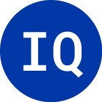 Logo de  (IQM).