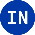 Logo de  (IQN).