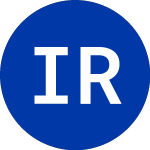 Logo de Inland Real Estate (IRC).