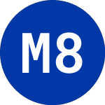 Logo de  (MBE).