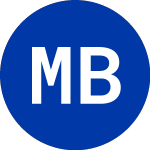 Logo de M3 Brigade Acquisition III (MBSC.WS).