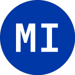 Logo de Mfc Industrial (MIL).