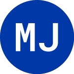 Logo de  (MJN.A).