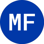 Logo de  (MXF.WD).