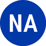 Logo de Nordic American Offshore Ltd. (NAO).