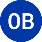 Logo de OFG Bancorp (OFG-A).