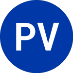 Logo de Penn Virginia (PVA).