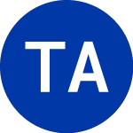 Logo de Telephone and Data Systems (TDA).