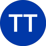 Logo de Teekay Tankers (TNK).