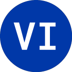 Logo de  (VSH.W).