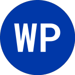 Logo de Warburg Pincus Capital C... (WPCB.U).