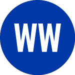 Logo de Wrigley WM JR (WWY).