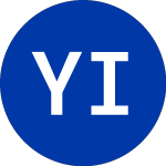 Logo de  (YOGA).