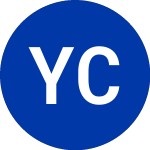 Logo de Yanzhou Coal Mining (YZC).