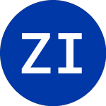 Logo de Zenix Income Fund (ZIF).
