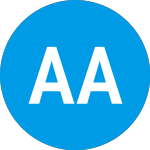 Logo de Alpha Alternative Assets... (AAJAX).