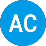 Logo de Alset Capital Acquisition (ACAXU).