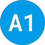 Logo de ADT 1849 Blue Chip Cover... (BCCASX).
