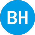 Logo de Blue Hat Interactive Ent... (BHAT).