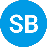 Logo de Short Bitcoin Strategy P... (BITIX).