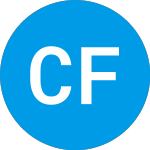 Logo de Coastal Financial (CFCP).
