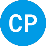 Logo de Conyers Park III Acquisi... (CPAAU).