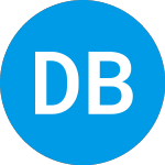 Logo de Digital Brands (DBGIW).