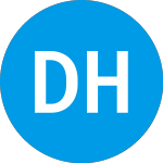Logo de Definitive Healthcare (DH).