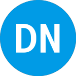 Logo de DISH Network (DISHR).