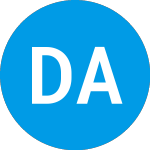 Logo de Distoken Acquisition (DISTU).