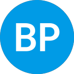 Logo de Biotechnology Portfolio ... (FPUJPX).