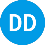 Logo de Direxion Daily GOOGL Bul... (GGLL).