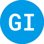 Logo de Generation Income Proper... (GIPRW).