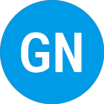 Logo de Group Nine Acquisition (GNACU).