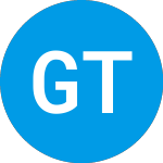 Logo de Graphjet Technology (GTI).