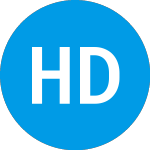 Logo de Hartford Dynamic Bond Fu... (HDBFX).
