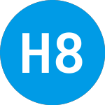 Logo de Hut 8 (HUT).