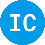 Logo de I Cable Communications (ICAB).