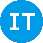 Logo de  (ICXT).