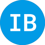 Logo de Intelligent Bio Solutions (INBS).